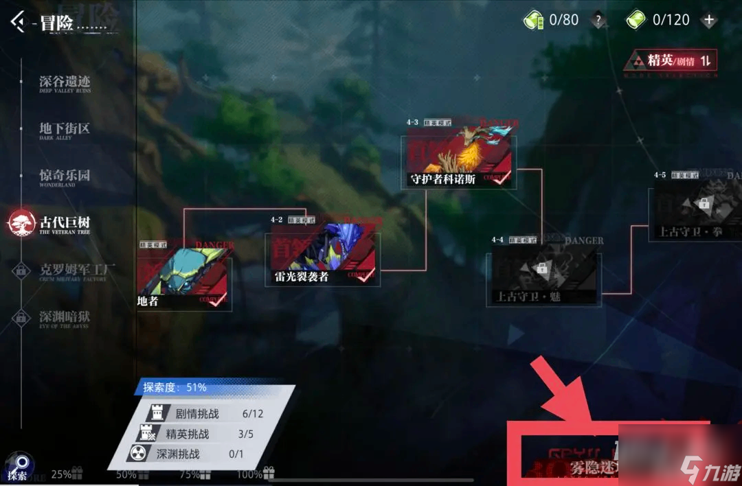 《晶核》打什么关卡获得装备材料比较好！