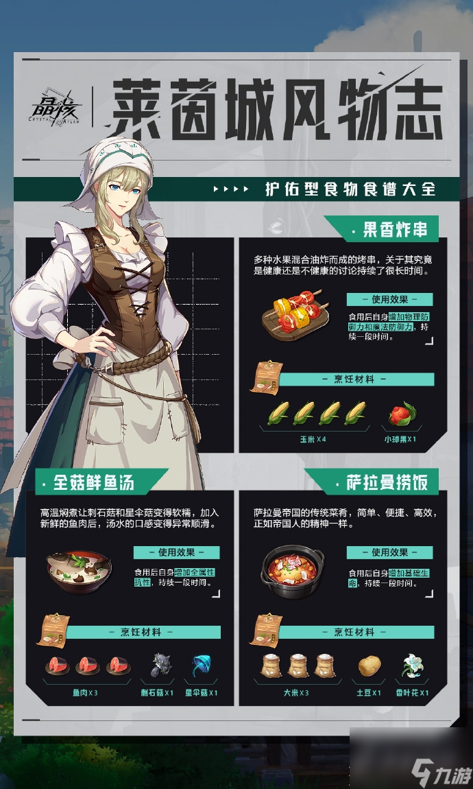 晶核阿特兰食谱大全