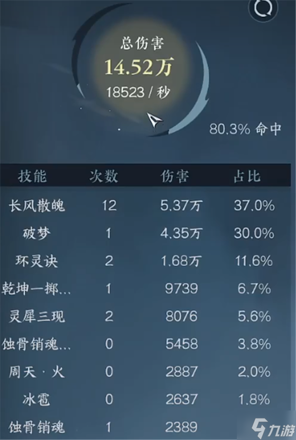 逆水寒秒伤如何看 秒伤查看方法讲解