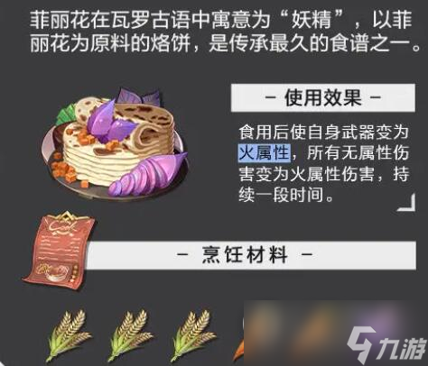 《晶核》食谱配方大全