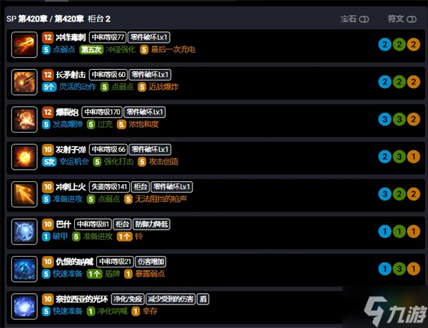 命运方舟督军是什么职业