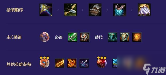 金铲铲之战机甲孙悟空阵容怎么玩