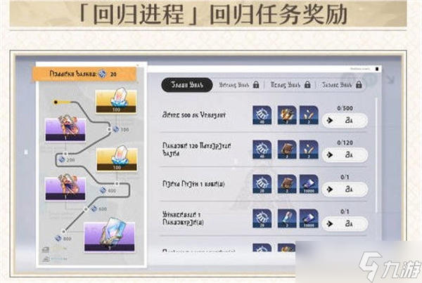 崩坏星穹铁道回归奖励是什么