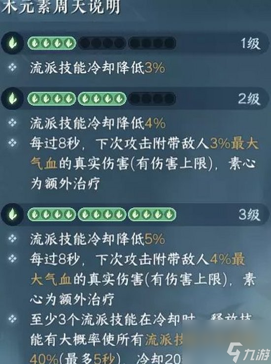 《逆水寒手游》神相pvp技能怎么搭配 神相pvp技能搭配攻略