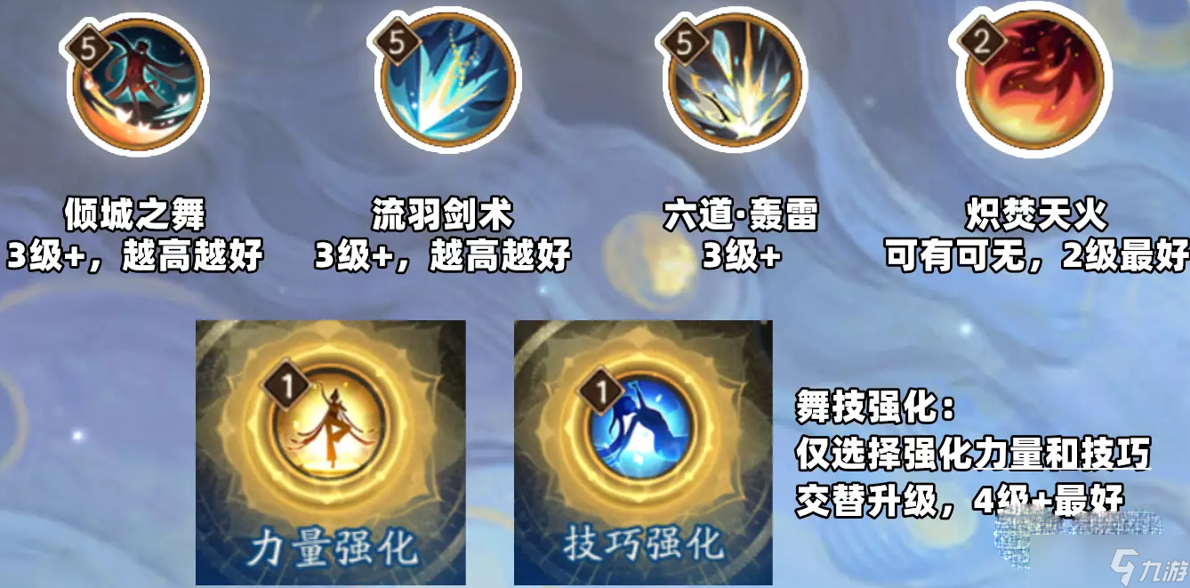《阴阳师》六道之门孔雀国通关攻略