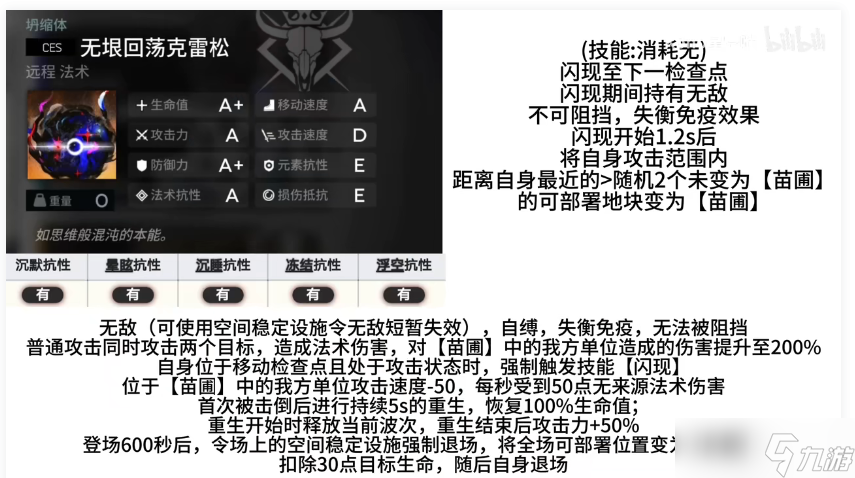 《明日方舟》探索者的银凇止境结局三解锁方法