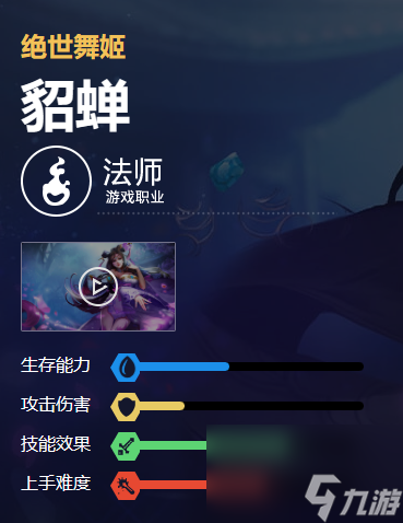 王者荣耀貂蝉怎么样,王者荣耀貂蝉介绍