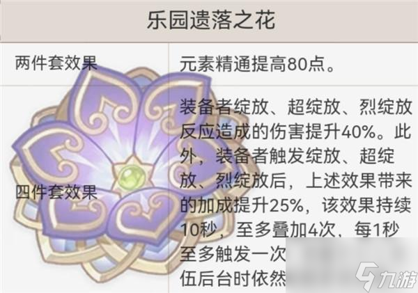 原神新角色绮良良圣遗物推荐