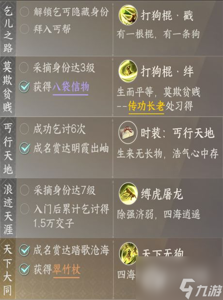 逆水寒手游丐帮八袋信物获取方法