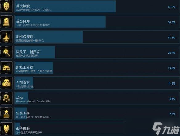 《异种航员2》成就有哪些？全成就解锁条件一览