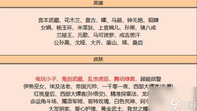 王者榮耀2023年7月皮膚碎片商店更新了什么