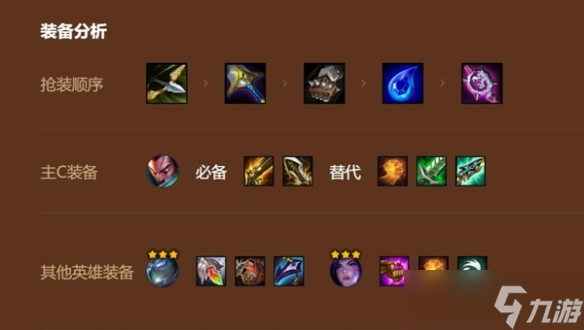 金铲铲之战s9疾射火炮亚索阵容搭配详细攻略 s9疾射火炮亚索阵容图文介绍一览