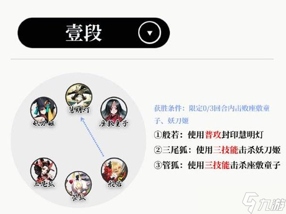 阴阳师慧明灯残局得胜怎么打-慧明灯残局得胜打法攻略