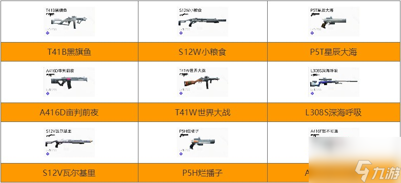 尘白禁区图鉴赏析 尘白禁区角色和武器图鉴