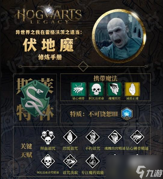 霍格沃茨之遗伏地魔玩法天赋魔法搭配攻略