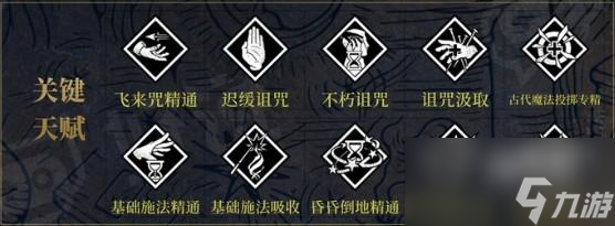 霍格沃茨之遗哈利波特流天赋魔法搭配攻略