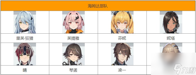 尘白禁区图鉴赏析 尘白禁区角色和武器图鉴