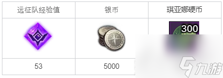 《命运方舟》流浪商船任务完成方法