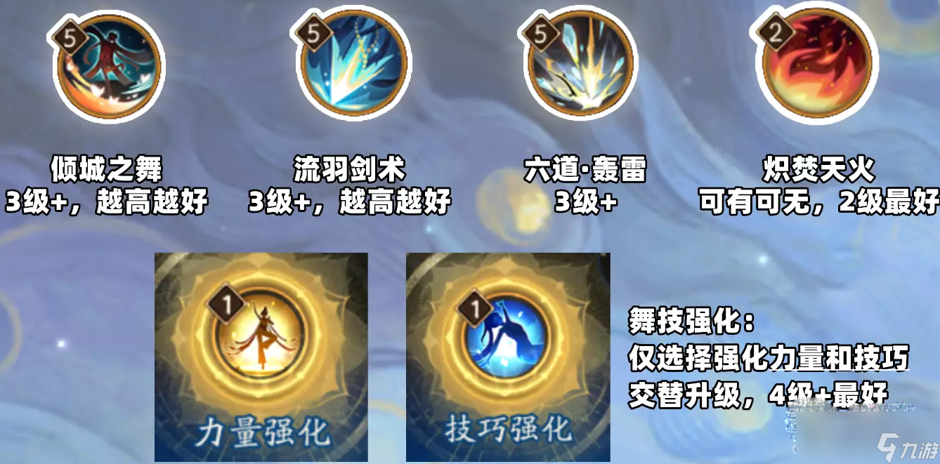 《阴阳师》六道之门孔雀国通关攻略