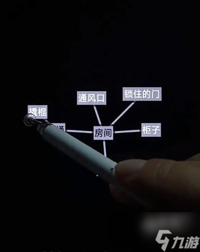 文字地牢第四关怎么过