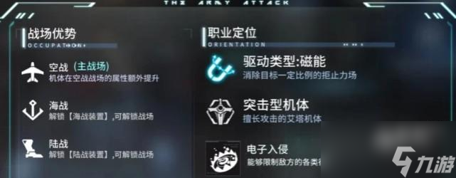 艾塔紀元飛鯊技能用法分享