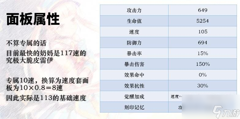 第七史诗迪埃妮怎么样