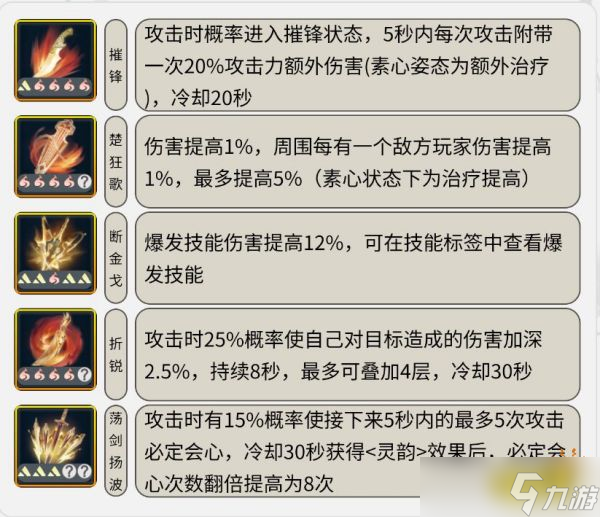 逆水寒手游神相金火元素内功怎么配 金火内功搭配方案推荐