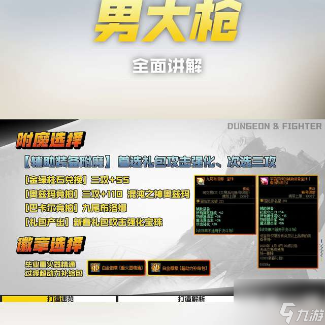 dnf男枪炮师刷图加点攻略（含：男大枪护石符文等玩法解析）