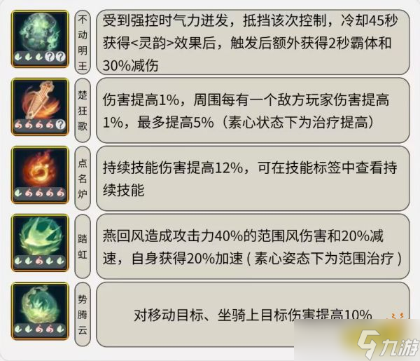逆水寒手游神相火土元素内功怎么配 火土内功搭配方案推荐