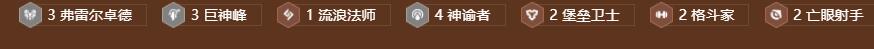 金铲铲之战s9神谕者厄斐琉斯阵容选择搭配,金铲铲之战s9神谕者厄斐琉斯阵容该怎么选择