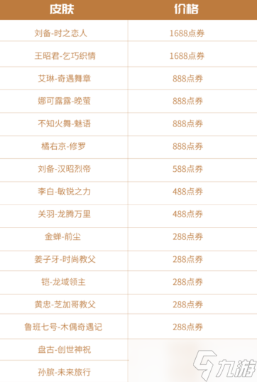 王者荣耀多多折活动怎么参与