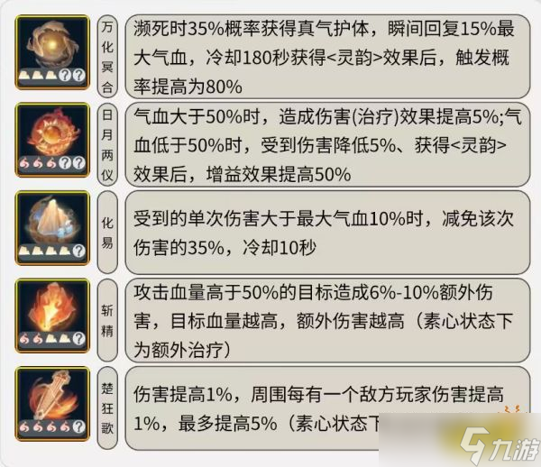 逆水寒手游神相火土元素内功怎么配 火土内功搭配方案推荐