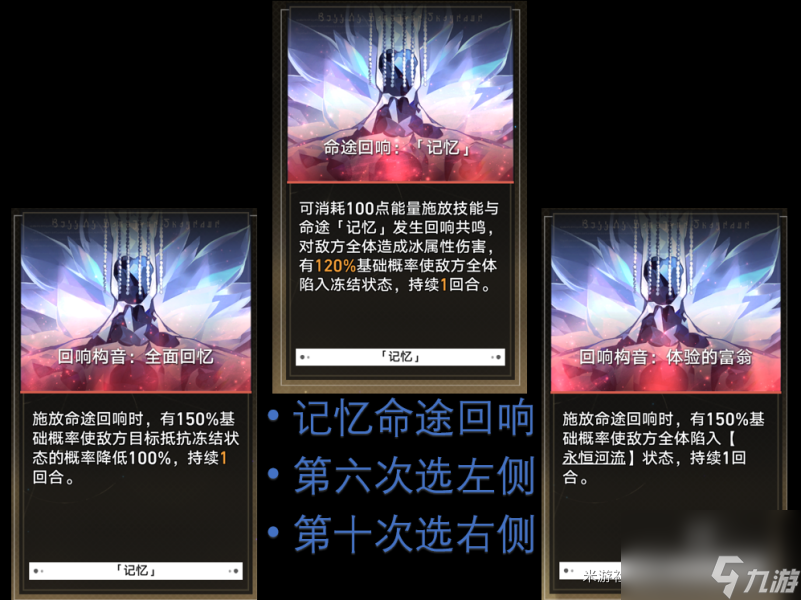 崩坏星穹铁道模拟宇宙第七世界全流派通关攻略