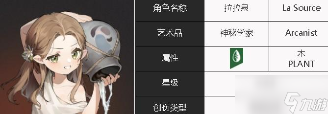 重返未来1999精神石化队阵容搭配推荐