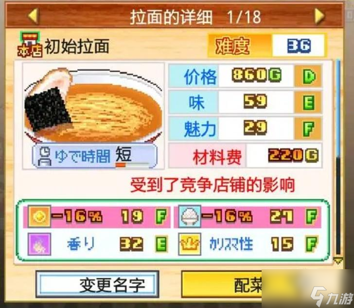 开罗拉面店初期攻略