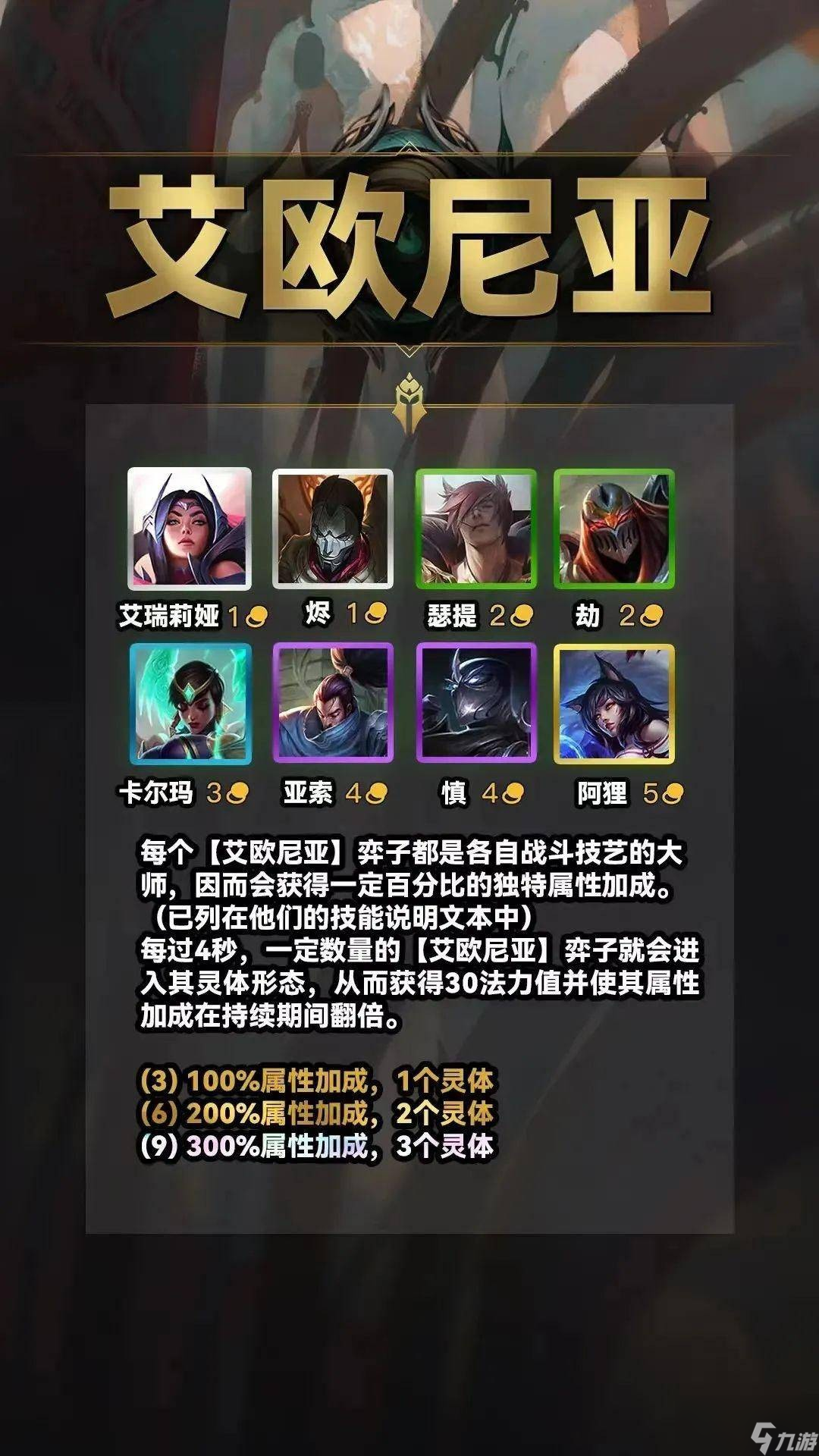 云顶之弈S9装备合成图-云顶之弈S9装备合成表最新