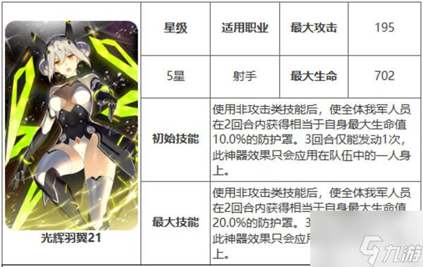 第七史诗神器光辉羽翼21效果介绍 神器光辉羽翼21有哪些效果