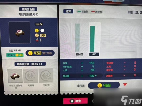 《潜水员戴夫》极限开局思路讲解