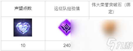 《命运方舟》防御战海掠者纪律任务完成攻略