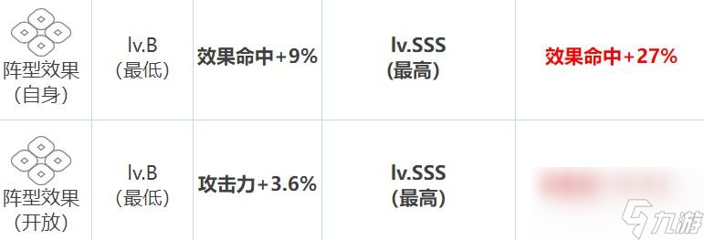 第七史詩(shī)火飛劍人物介紹