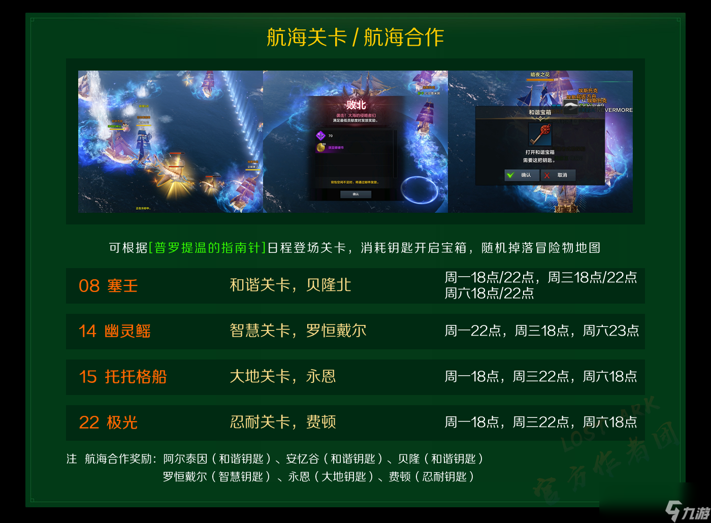 命运方舟最快获得航海冒险物线路攻略