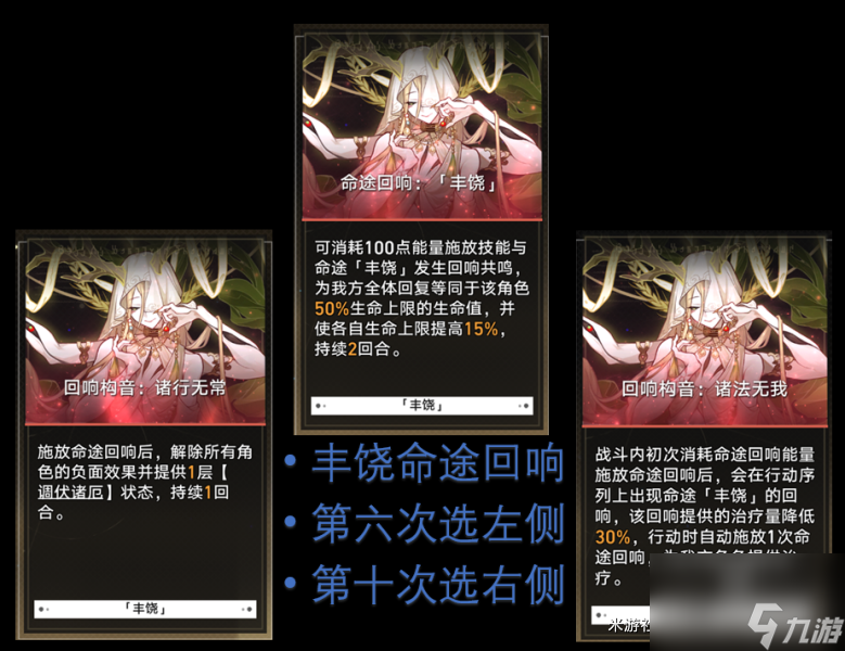 崩坏星穹铁道模拟宇宙第七世界全流派通关攻略
