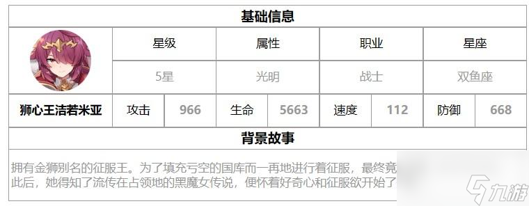 第七史诗角色推荐