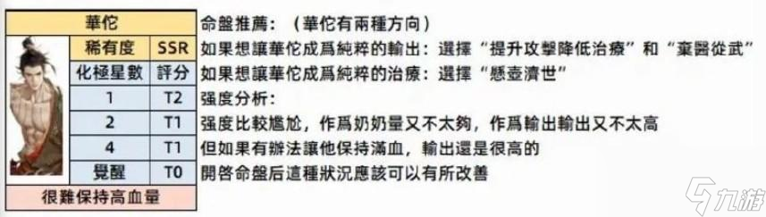 代号鸢5-9怎么过