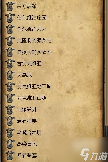 恐怖黎明精英难度神龛在哪里介绍
