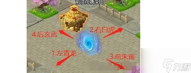 <a id='link_pop' class='keyword-tag' href='https://www.9game.cn/mhxywyb/'>梦幻西游网页版</a>荷塘探险通关方法