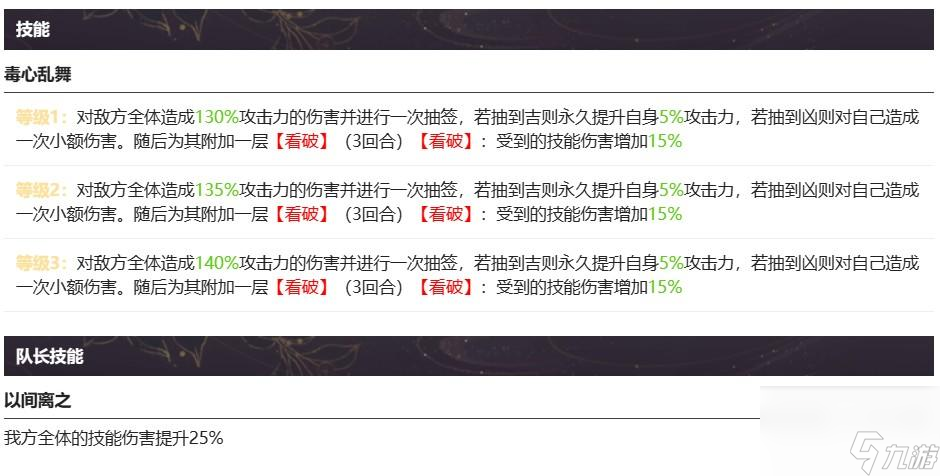 代号鸢贾诩强度分析