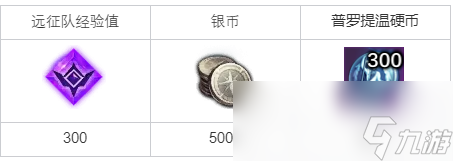 命运方舟突破危险海域攻略