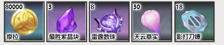 原神雷神突破材料一览