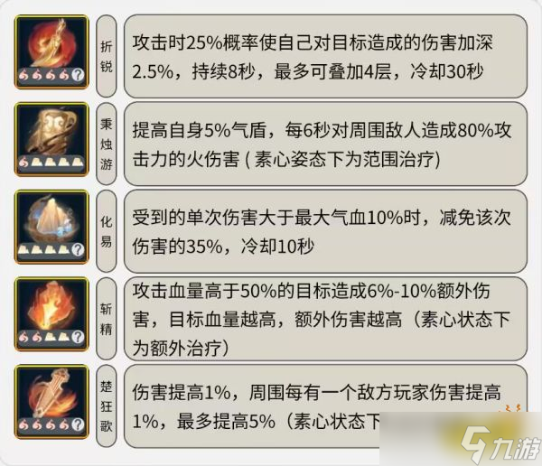 逆水寒手游神相火土元素内功怎么配 火土内功搭配方案推荐